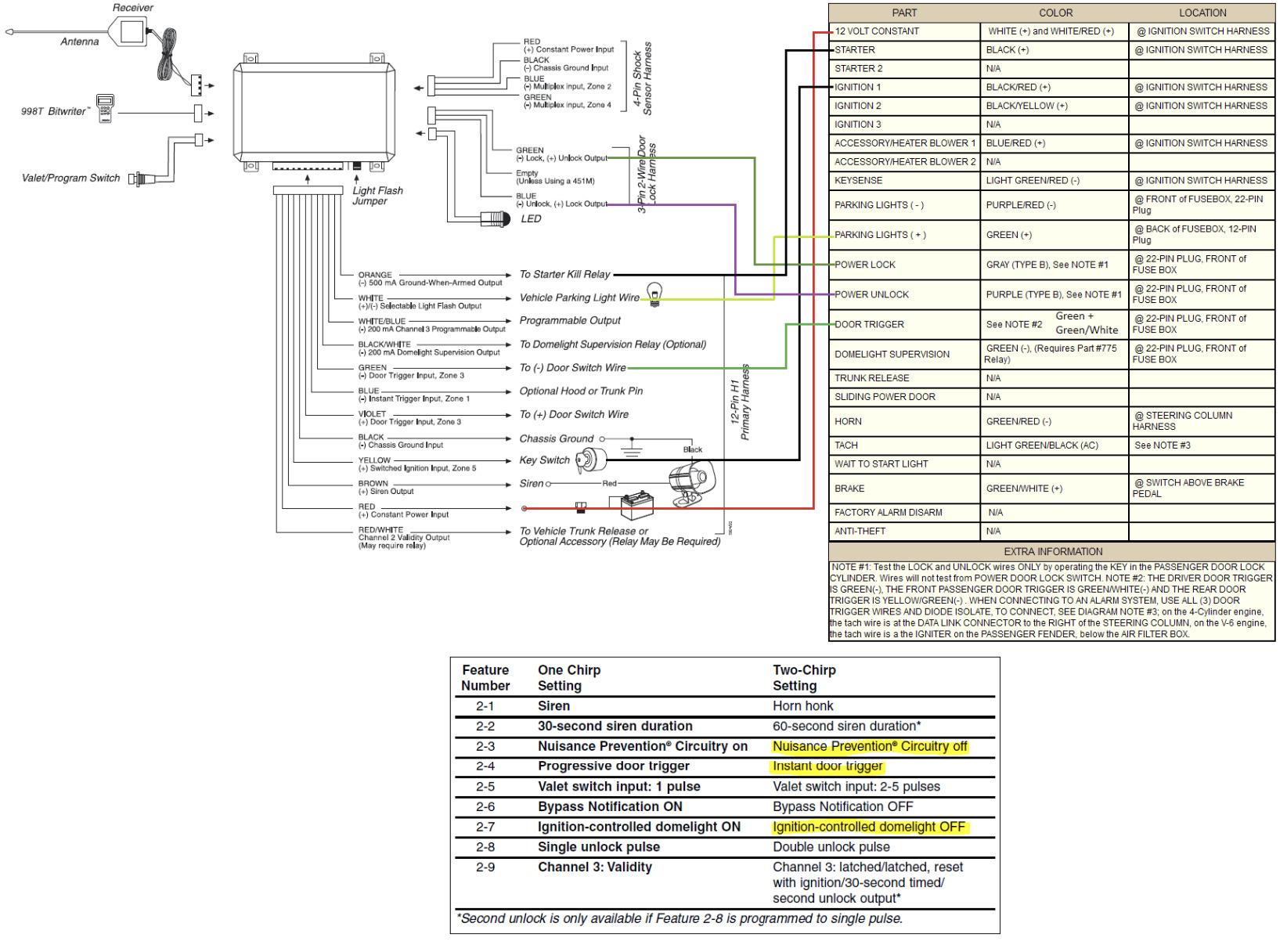 Viper 350 PLUS 3105V 1-Way Car Alarm Keyless Entry, BLACK customer photo 2