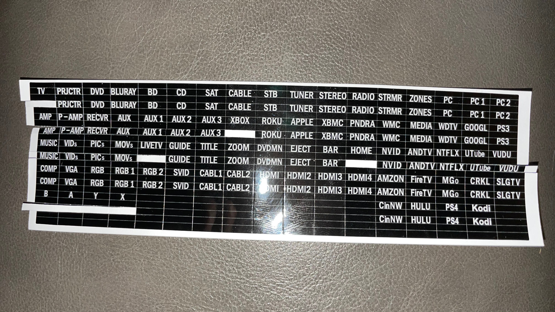 Inteset 4 in 1 Universal Backlit IR Learning Remote for use with Apple TV, Xbox, Roku, Kodi, Nvidia Shield, Most Streamers & Other A/V Devices customer photo 2