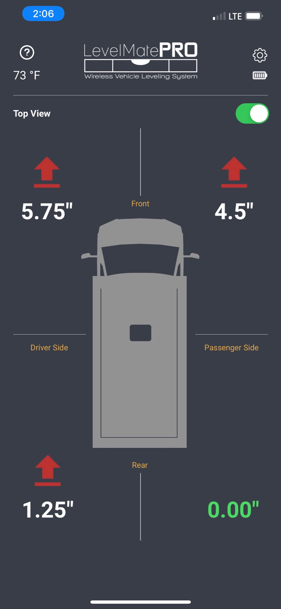 LogicBlue Technology LevelMatePRO Wireless RV Leveling System, Bluetooth Leveler for Campers customer photo 1
