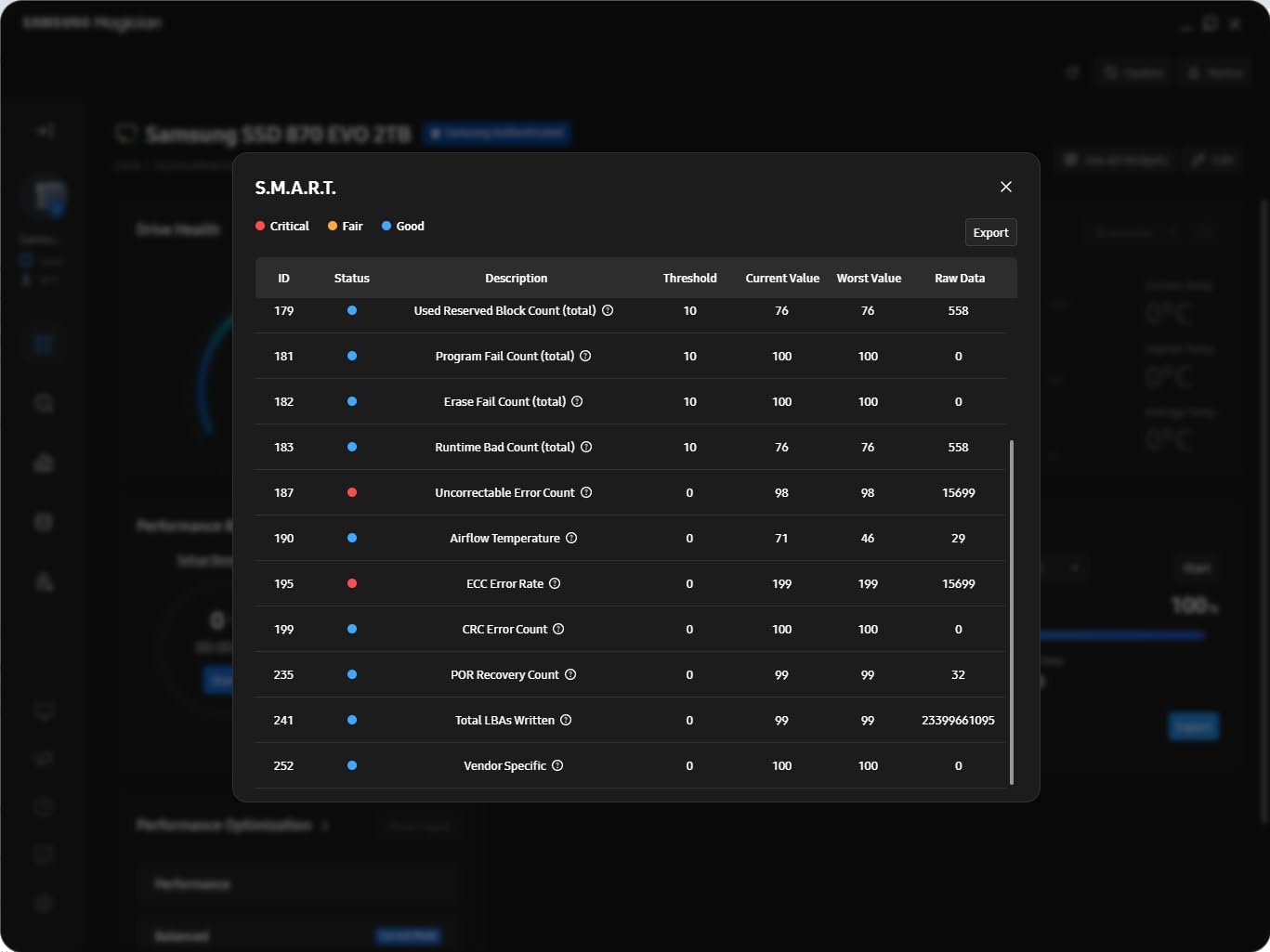 Samsung 870 EVO 1TB SATA III 2.5 inch Internal SSD customer photo 1