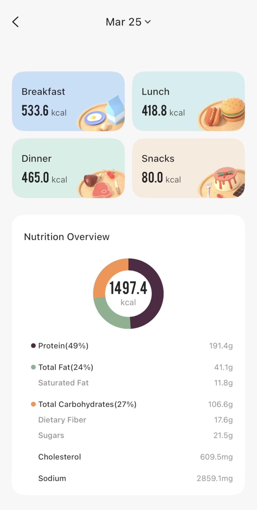 Etekcity Food Nutrition Kitchen Scale, Digital Grams and Ounces for Weight Loss, Baking, Cooking, Keto and Meal Prep, Large, 304 Stainless Steel customer photo 1