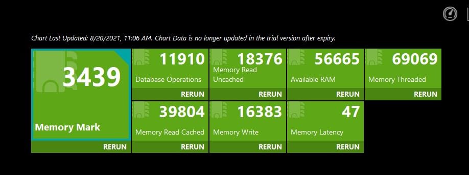 G.SKILL Ripjaws S5 Series DDR5 RAM (Intel XMP 3.0) 64GB (2x32GB) 6000MT/s CL30-40-40-96 1.40V Desktop Computer Memory U-DIMM - Matte Black (F5-6000J3040G32GX2-RS5K) customer photo 1