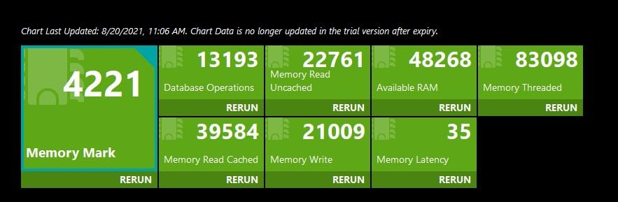 G.SKILL Ripjaws S5 Series DDR5 RAM (Intel XMP 3.0) 64GB (2x32GB) 6000MT/s CL30-40-40-96 1.40V Desktop Computer Memory U-DIMM - Matte Black (F5-6000J3040G32GX2-RS5K) customer photo 2