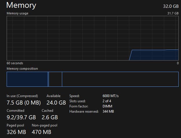 G.SKILL Flare X5 Series DDR5 RAM (AMD Expo & Intel XMP 3.0) 32GB (2x16GB) 6000MT/s CL36 Desktop Memory customer photo 1