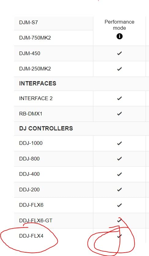 Pioneer DJ DDJ-FLX4 2-deck Rekordbox and Serato DJ Controller - Graphite customer photo 1