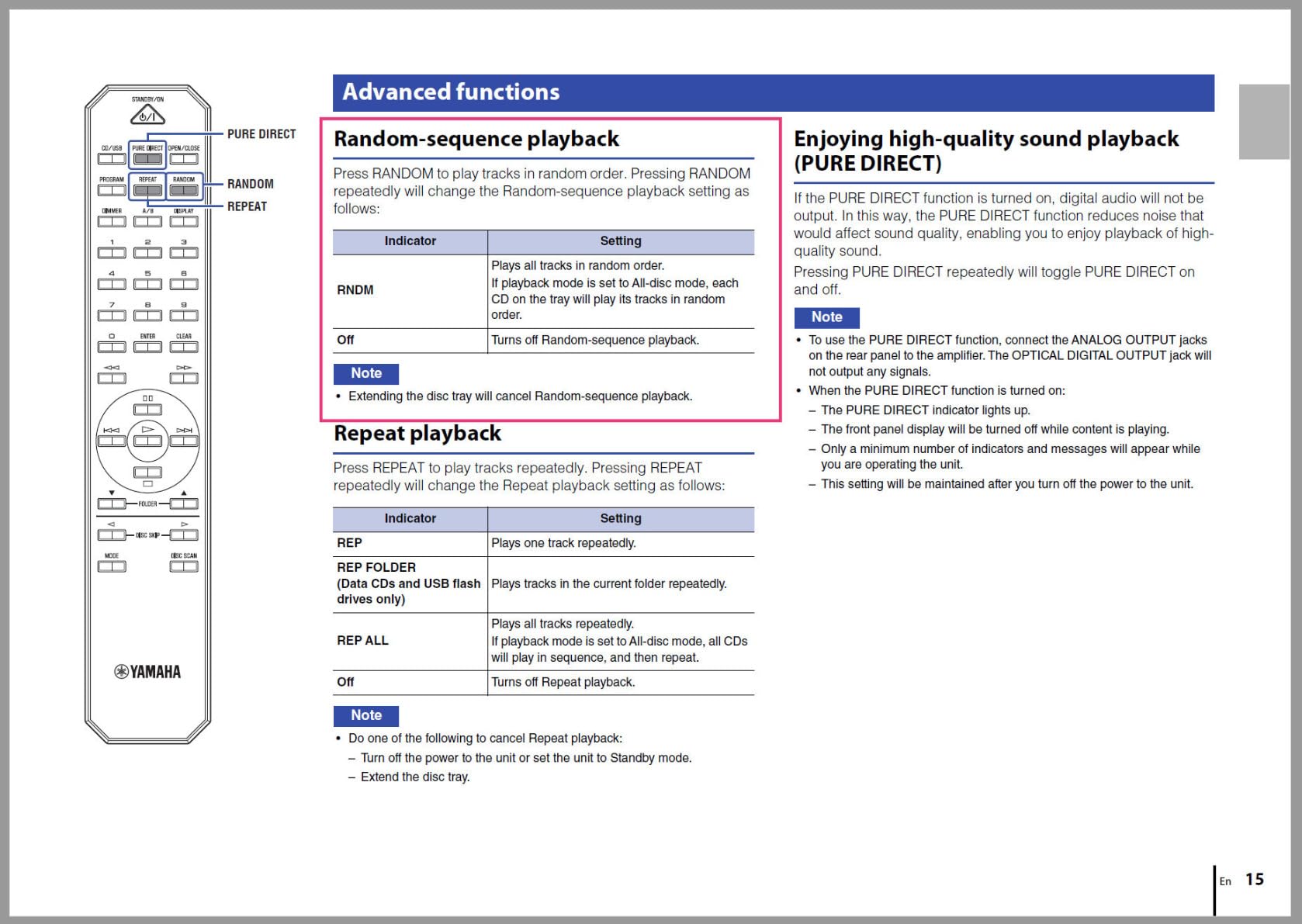 Yamaha CD-C603 5-Disc CD Changer with USB Playback customer photo 1