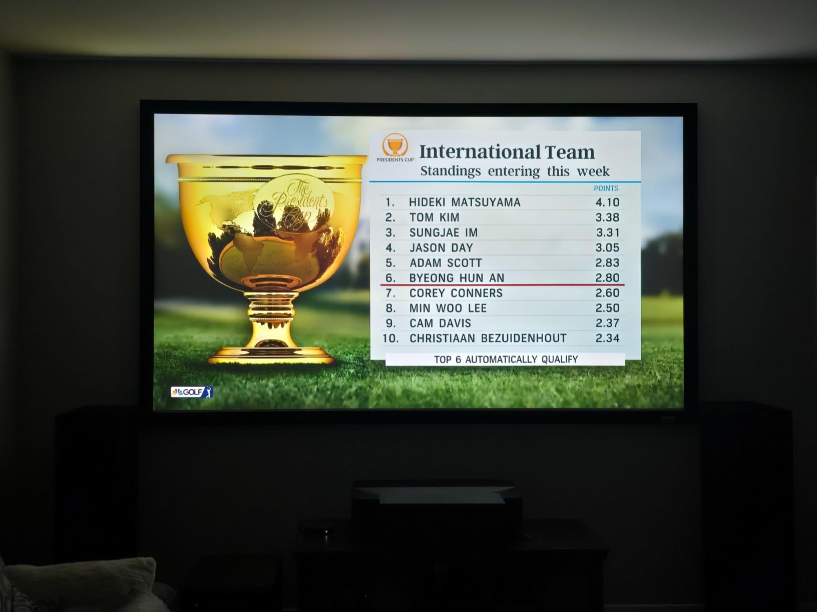 Epson EpiqVision Ultra LS800 Ultra Short Throw 3-Chip 3LCD Smart Streaming Laser Projector, 4,000 Lumens, 4K PRO-UHD, HDR, 150