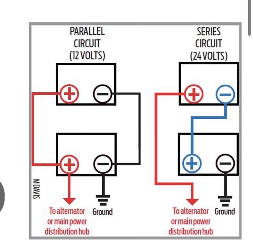 LiTime 24V 50Ah Bluetooth LiFePO4 Lithium Battery, Low-Temp Cutoff Protection, 4000+ Deep Cycle, Built-in 50A BMS, Group 24, Perfect for Trolling Motors, Yacht, Boat, RVs customer photo 1