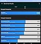 Honor Magic V3 5G FCP-N49 (GSM, International Version) | 7.92