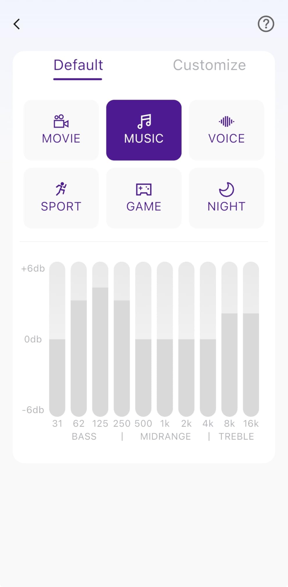 ULTIMEA 7.1ch Sound Bar with Subwoofer, Virtual Surround Sound System for TV, Sound Bar for Smart TV with 4 Surround Speakers, Peak Power 330W, TV Soundbar with App Control, Opt/AUX/BT, Aura A40 customer photo 1