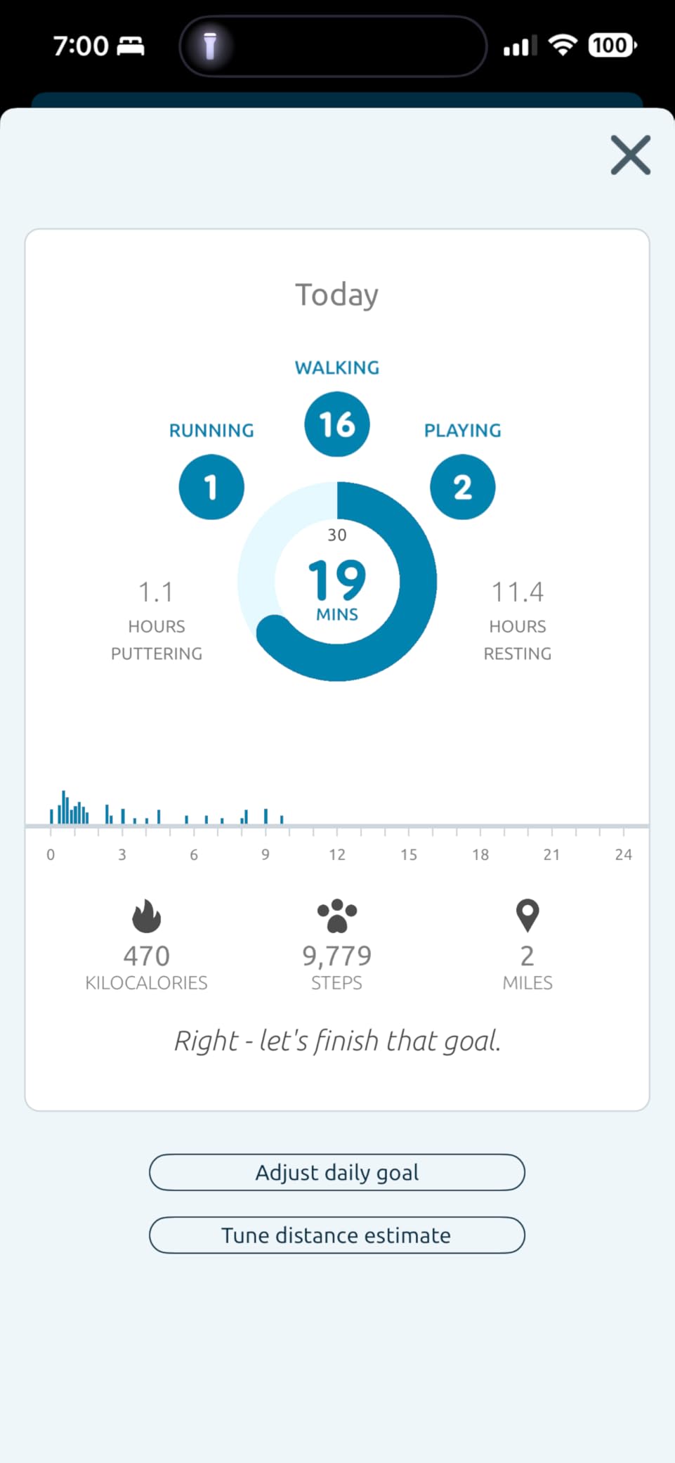 Petivity Smart GPS and Activity Pet Tracker for Dogs Powered by Purina, Waterproof Real Time Tracking GPS Dog Collar, Downloadable App, Subscription Required customer photo 2