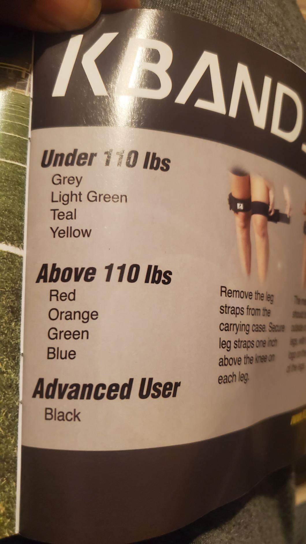 Kbands | Speed and Strength Leg Resistance Bands | Includes Speed 101 and Agility FX Digital Training Programs - Sizes for Youth, Intermediate, and Advanced Athletes customer photo 1