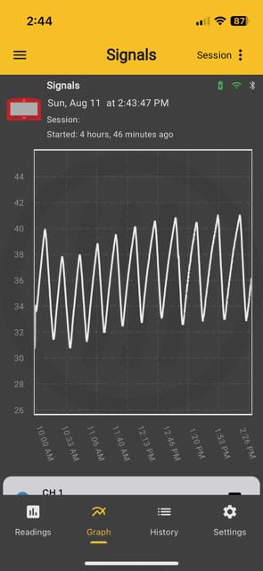 hOmeLabs Beverage Refrigerator and Cooler - 120 Can Mini Fridge with Glass Door for Soda Beer or Wine - Small Drink Dispenser Machine for Office or Bar with Adjustable Removable Shelves customer photo 1