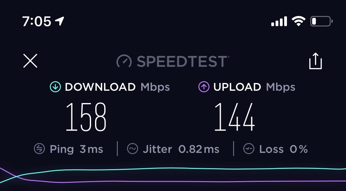 NETGEAR Nighthawk Pro Gaming XR500 WiFi Router - AC2600, Optimized for Low Ping (Renewed) customer photo 1