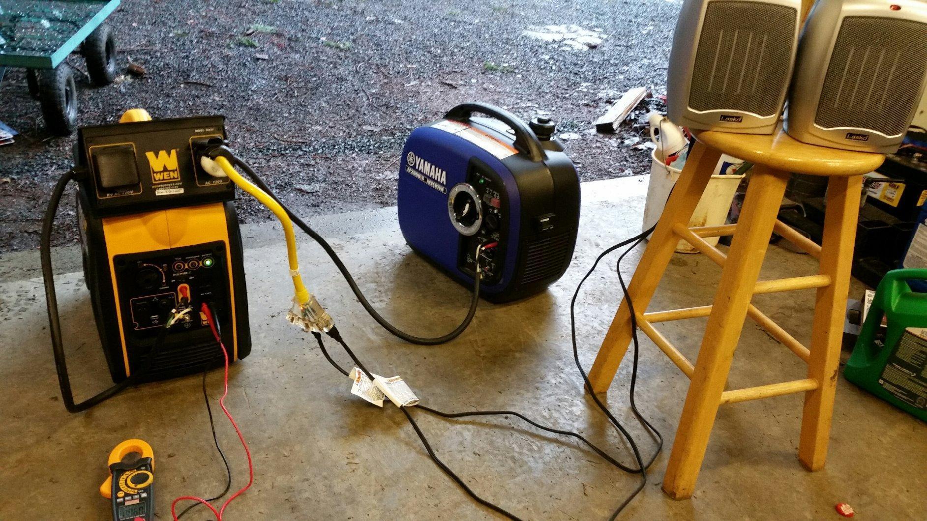 WEN 56225i 2250-Watt Gas Powered Portable Inverter Generator with Fuel Shut-Off, CARB Compliant customer photo 1