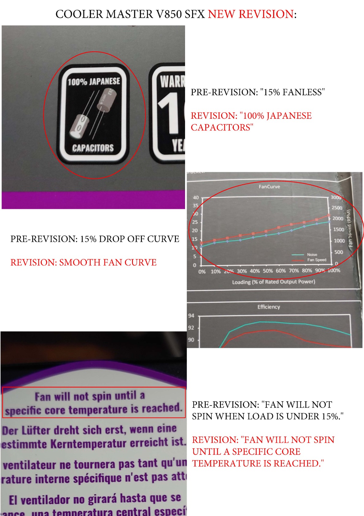 Cooler Master V850 SFX Gold 850W Fully Modular Power Supply - 80+ Gold Certified SFF PSU, ATX 3.1 & PCIe 5.1 Ready, 90° Angled Cable, Low Noise, Small Form Factor ITX PSU, 10-Year Warranty, Black customer photo 1