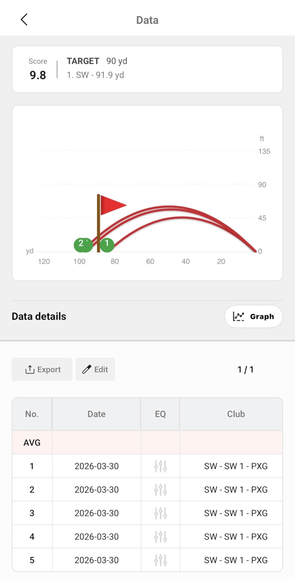 Portable Golf Launch Monitor and Swing Analyzer with Real-Time Shot Data Tracking - Ideal Golf Swing Trainer/Training Equipment customer photo 1