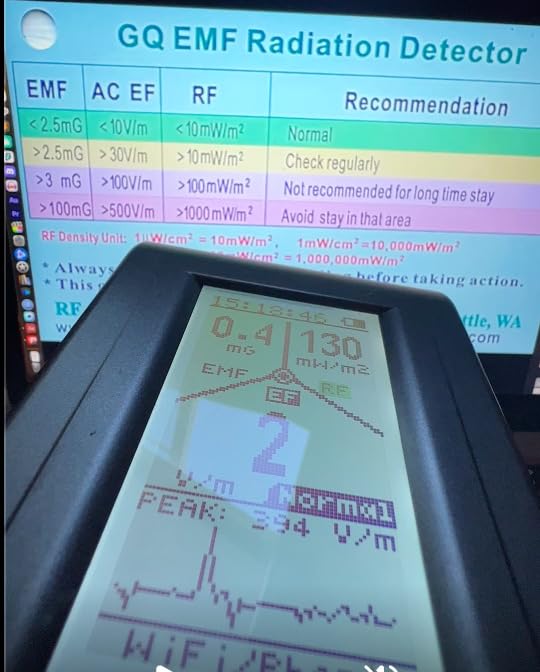 Advanced EMF Meter GQ EMF-390 3-in-1 EMF ELF RF Meter, Low-Band 5G Cell Tower Smart Meter WiFi Signal Detector RF up to 10GHz customer photo 1