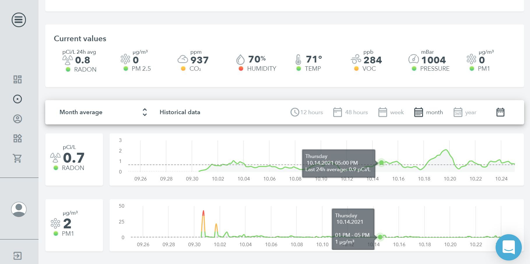 Airthings 2960 View Plus - Battery Powered Radon & Air Quality Monitor (PM, CO2, VOC, Humidity, Temp, Pressure) customer photo 2