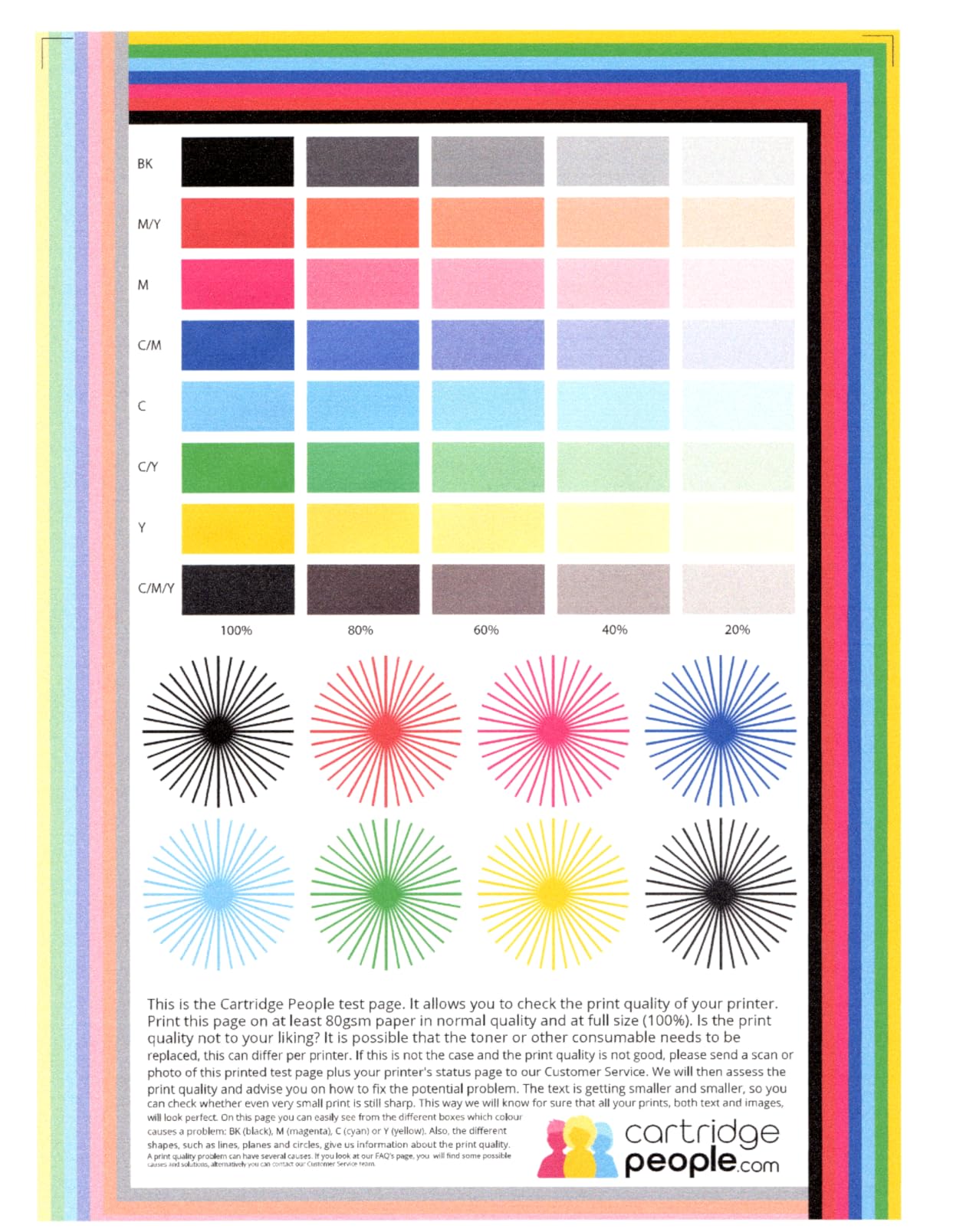 Epson EcoTank ET-4800 Wireless All-in-One Cartridge-Free Supertank Printer with Scanner, Copier, Fax, ADF and Ethernet - Ideal-for Your Home Office, White customer photo 2