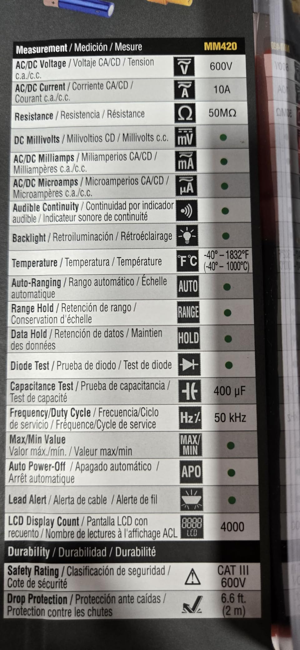 Klein Tools MM420 Digital Multimeter, Auto-Ranging TRMS Multimeter, 600V AC/DC Voltage, 10A AC/DC Current, 50 MOhms Resistance customer photo 1