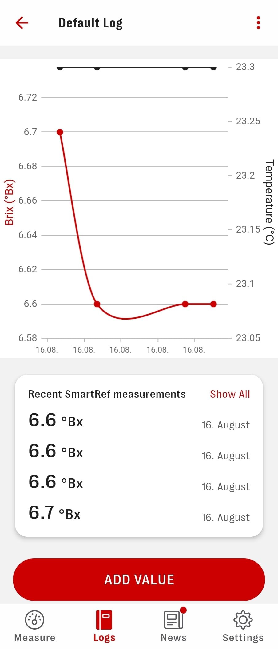 SmartRef Digital Refractometer by Anton Paar - High-Precision Brix & Wort Meter for Beer Brewing, Winemaking, Fermentation | Bluetooth, ATC, Automatic Wort & Alcohol Correction, est. ABV customer photo 2