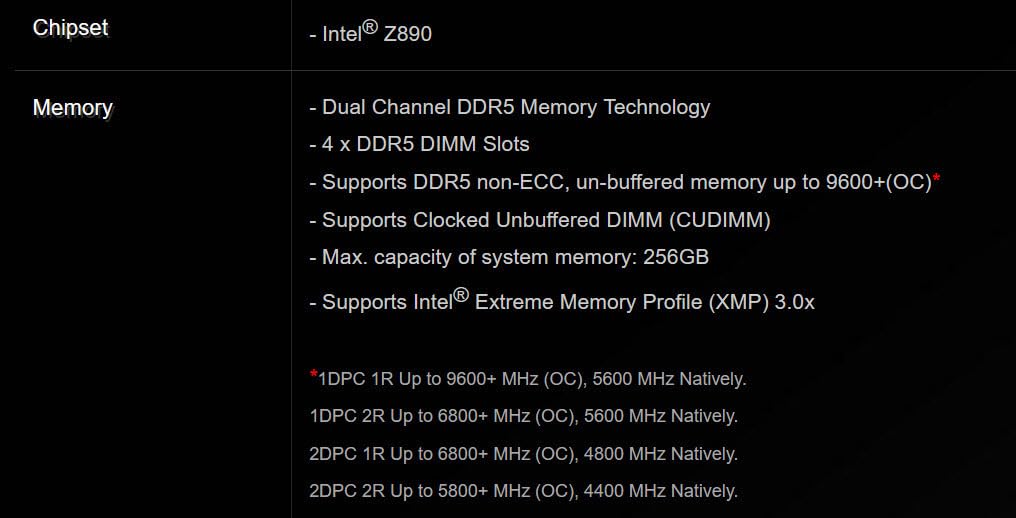 Crucial Pro 32GB DDR5 RAM Kit (2x16GB), 5600MHz Desktop Memory UDIMM 288-pin - CP2K16G56C46U5 customer photo 1