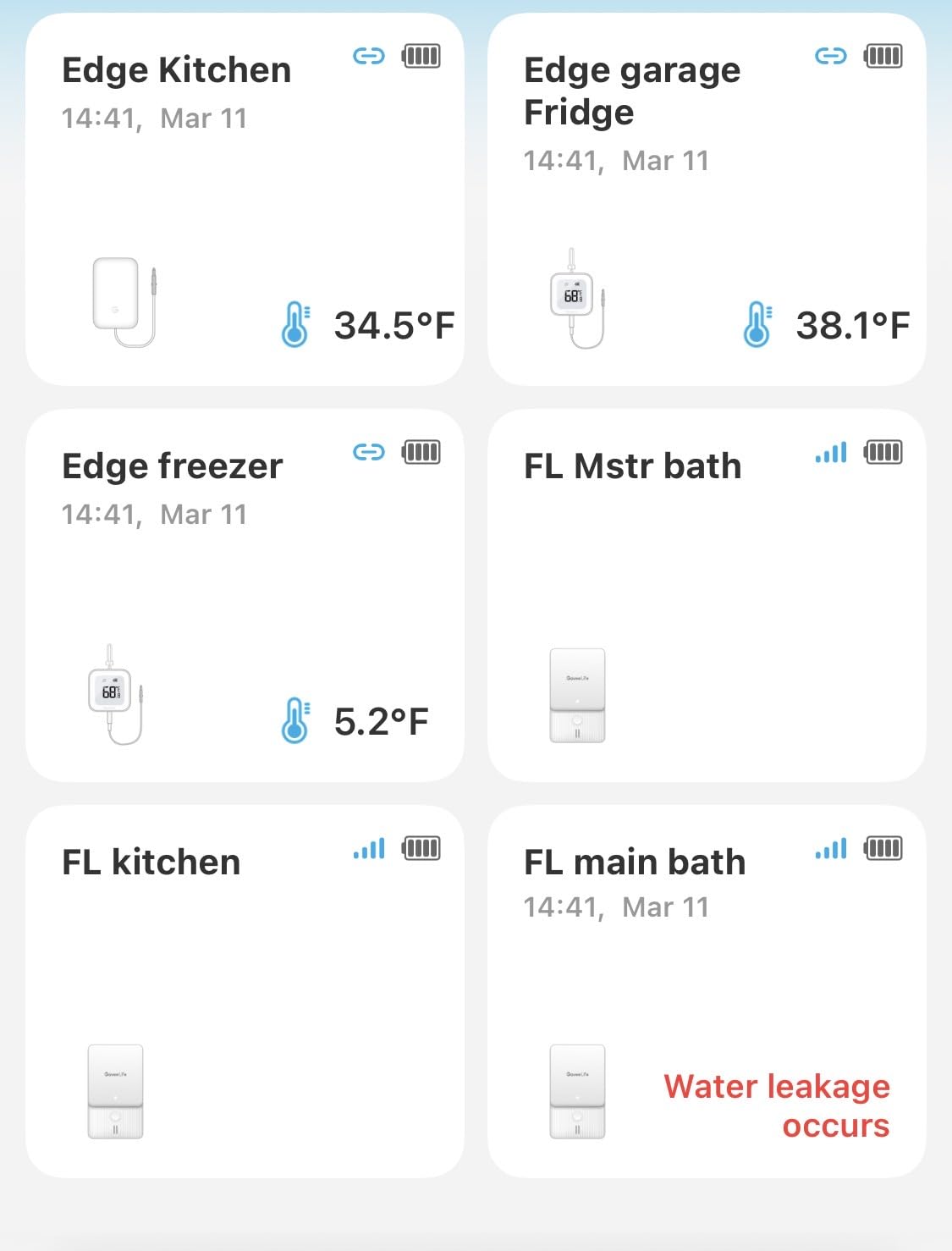 GoveeLife Premium Smart Water Leak Detector 2 with 1968ft Ultra-Long Range, WiFi Water Sensor with SMS/Email/APP Push and Sound Alarm customer photo 1