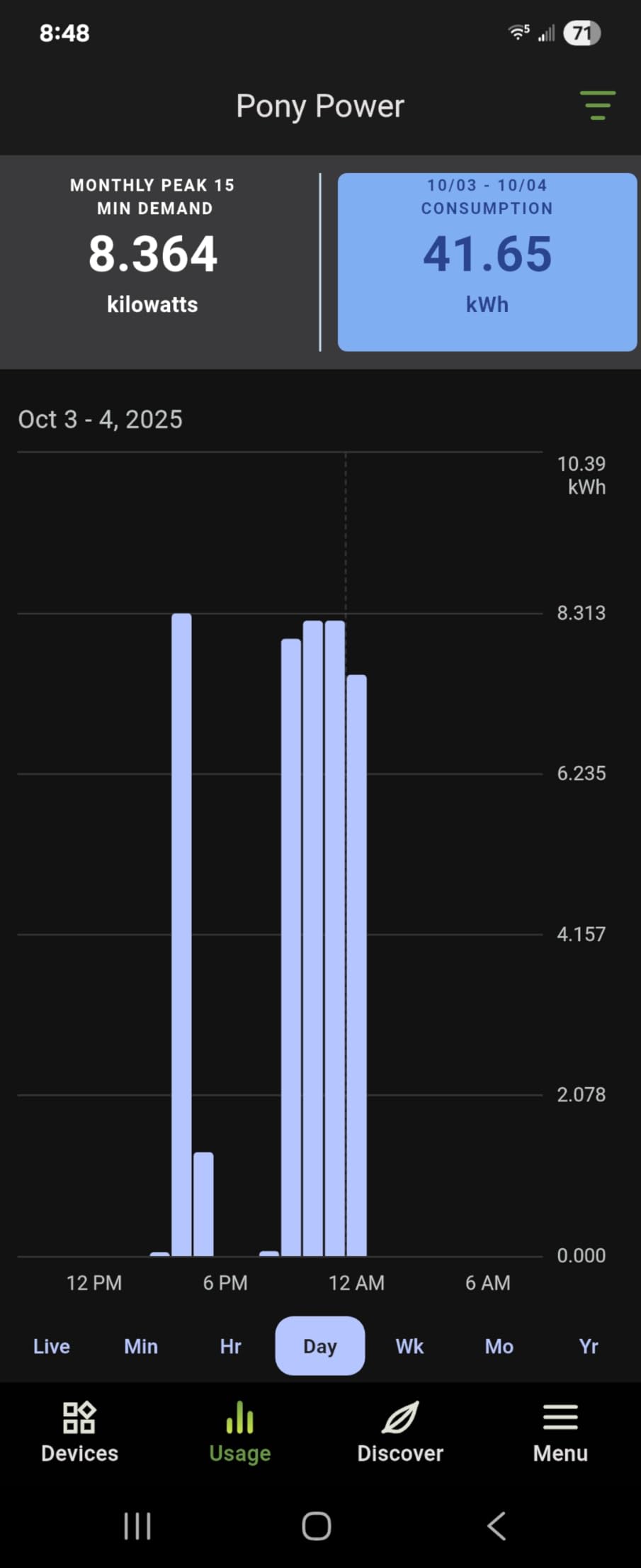 EMPORIA Level 2 EV Charger w/ J1772 Connector - 48 Amp, 240V WiFi Enabled Electric Vehicle Charging Station, 25ft Cable, Hardwired with Whip, White customer photo 2