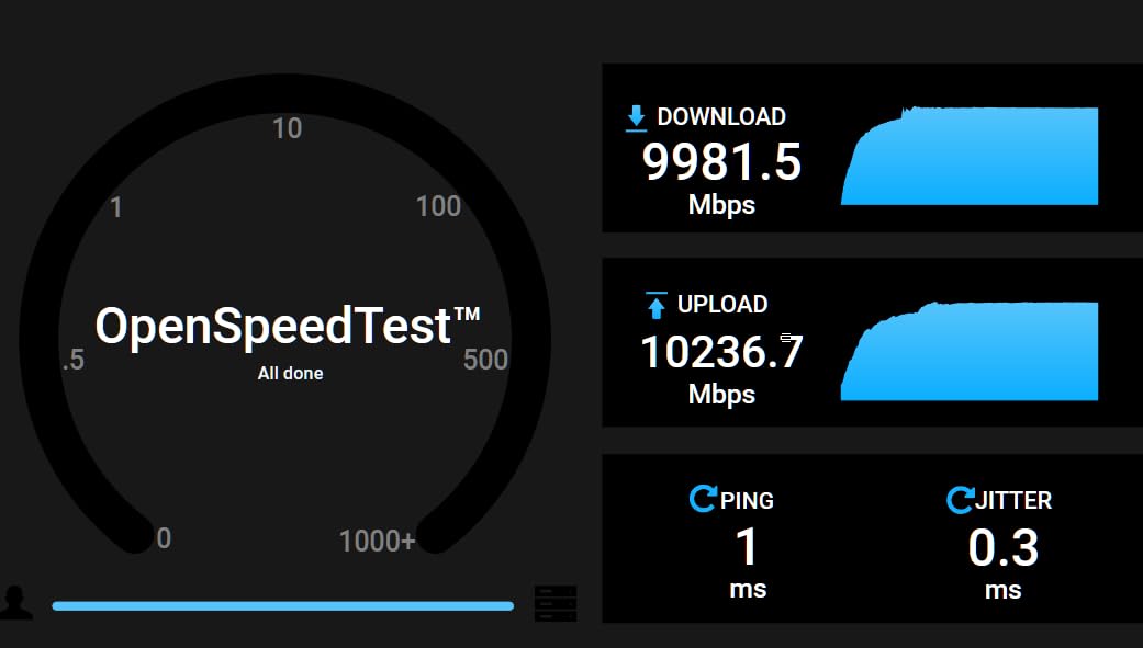 8 Port 10Gb Smart Web Managed SFP+ Switch, 10G Optical Easy Managed SFP+ Ethernet Switch, Metal Fanless Home Lab Network Switch with Link Aggregation/QoS/VLAN/DHCP Client, Black, GT-SWTXG8FM customer photo 1