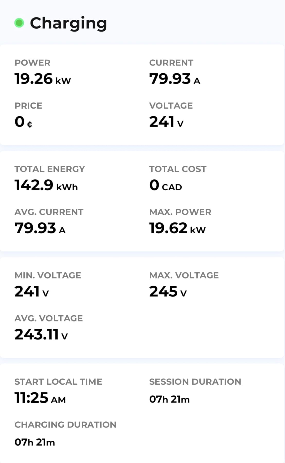 Grizzl-E Ultimate Level 2 Fastest 80A / 19.2 kW Electric Vehicle (EV) Charger, UL Tested and Certified, Metal Case, Indoor/Outdoor Electric Car Fast Charging Station, Hardwired, Classic Black, J1772 customer photo 2