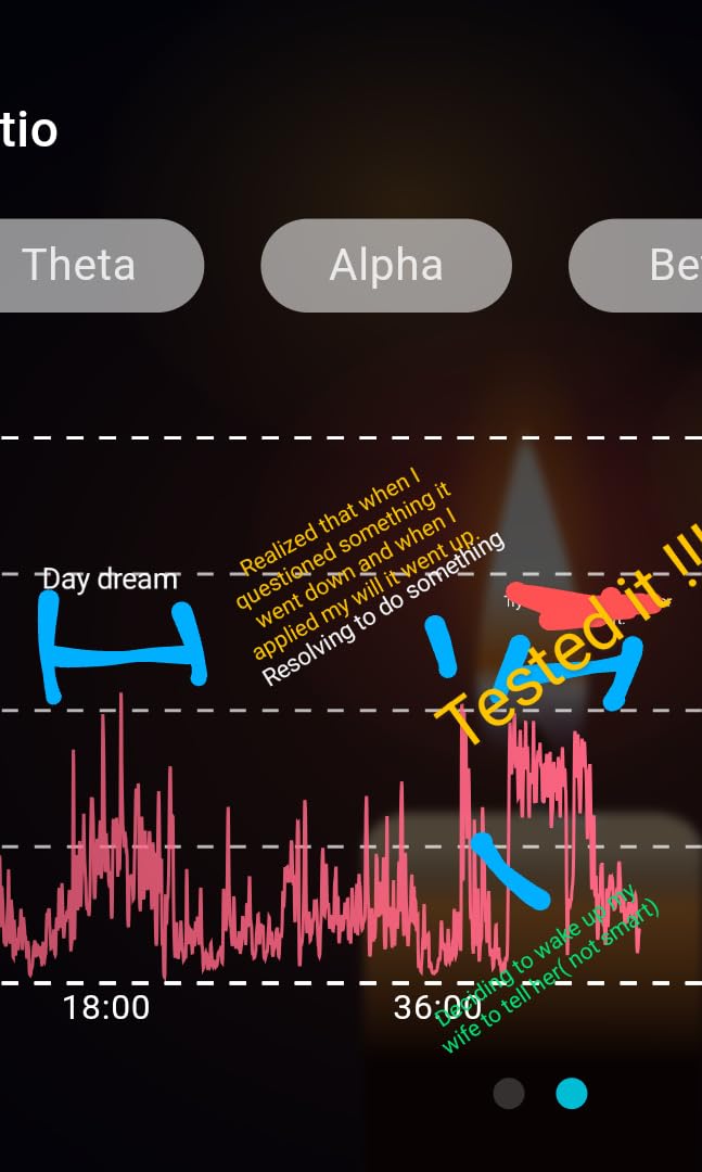 EEG Neurofeedback Headband for Meditation & Brainwave Monitoring, Real-Time Brain Activity Tracker with App, Train Focus, Relaxation & Sleep Preparation customer photo 1