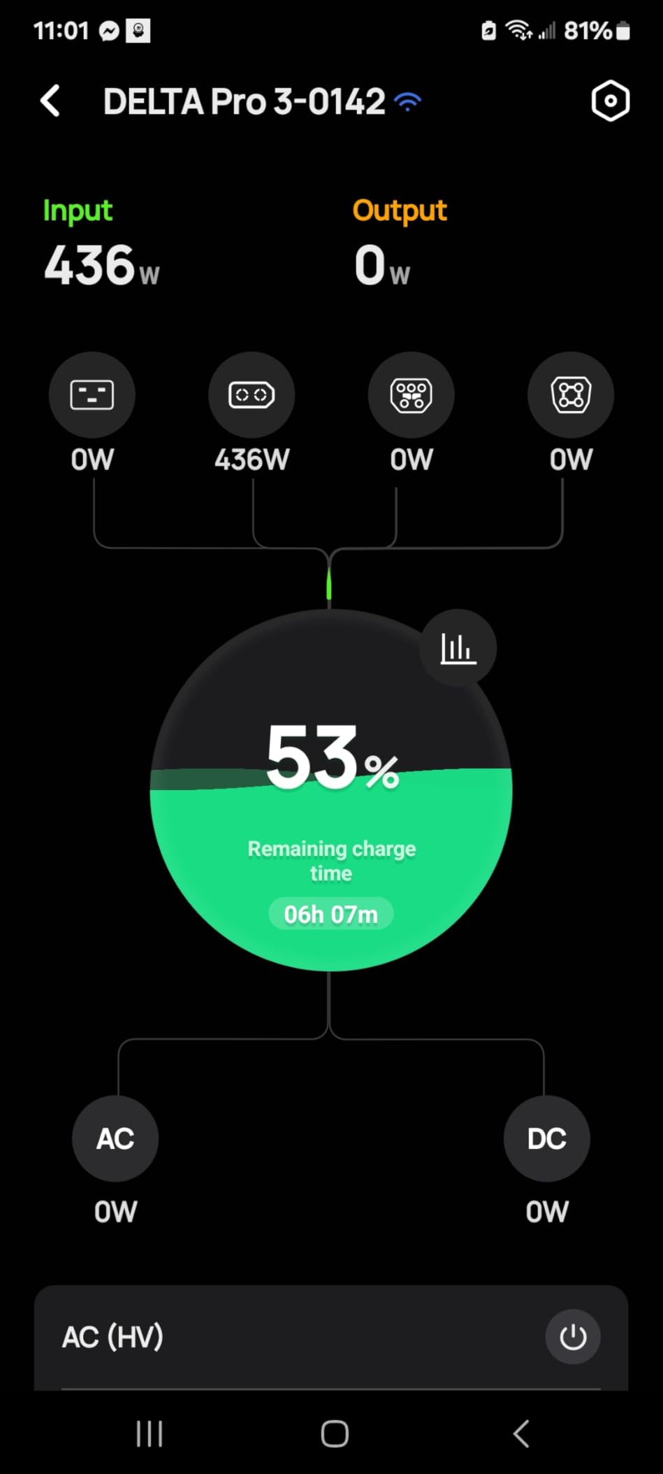 EF ECOFLOW Solar Generator 4096Wh DELTA Pro 3 with 2X400W Portable Panels, 120/240V 4000W AC Output, Solar Generator for Home Use, Camping Accessories, Emergencies, Power Outages, RVs customer photo 1
