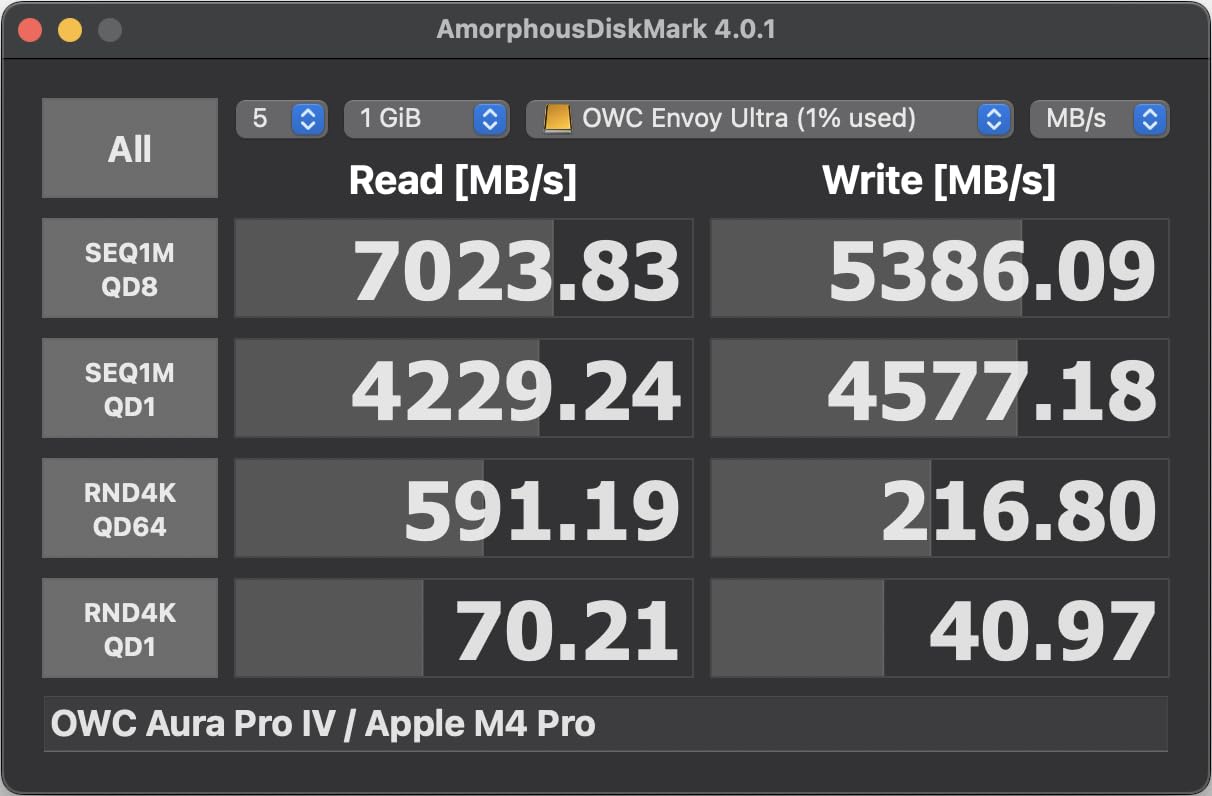 OWC Envoy Ultra 2TB Thunderbolt 5 Portable SSD - Over 6000MB/s, TB3/TB4/USB4 Compatible customer photo 1