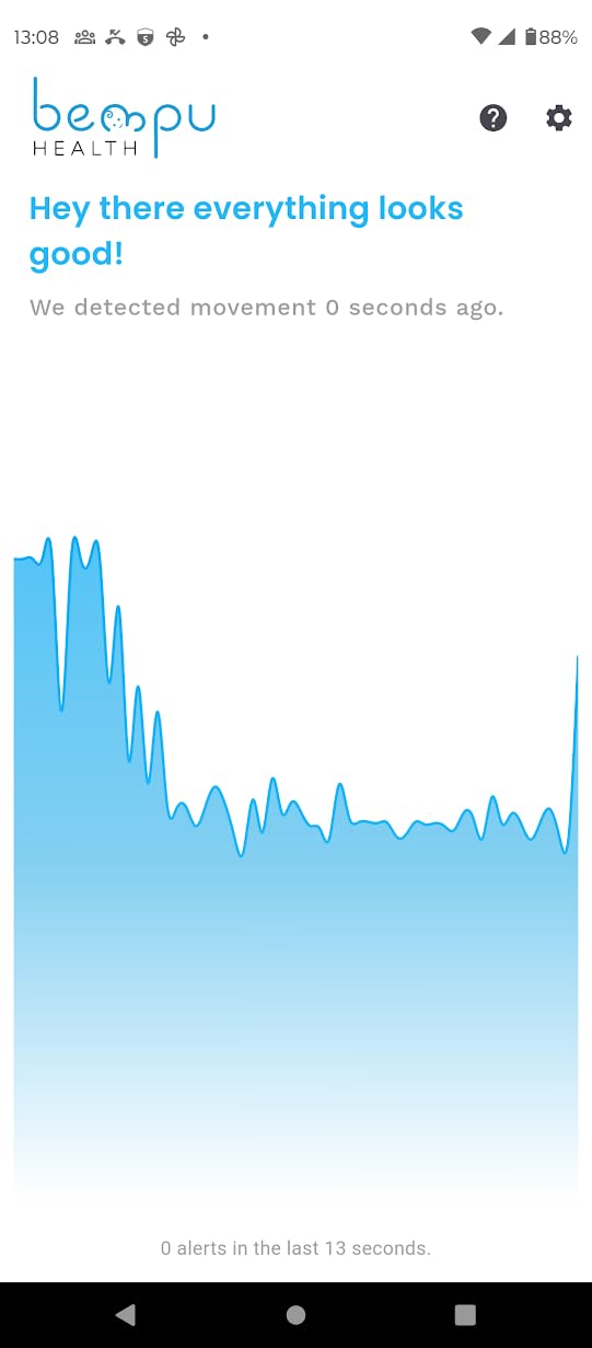 BellyButton Baby Movement Monitor for peace of mind, with gentle vibration, app alerts, easy clip, portable design, and safe for babies customer photo 2