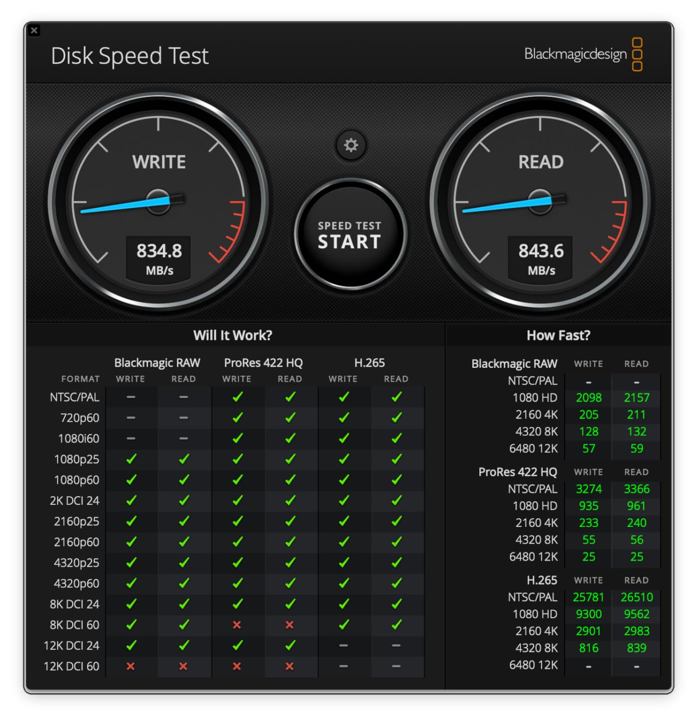 CalDigit TS5 Plus - Thunderbolt 5 Dock - 20 Port,10GbE, 140W Dedicated Host Charging, Thunderbolt 5 x3, USB 10Gb/s x10, Dual USB Controllers, Up to Dual 8K 60Hz Displays, 1.0m Braided Cable, 330W PSU customer photo 2