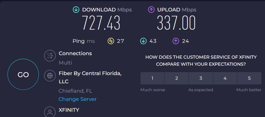 Hitron CODA56 Cable Internet Modem - DOCSIS 3.1 | 2.5 Gbps | NO WiFi - Requires Router | Xfinity/Spectrum/Cox Compatible customer photo 2
