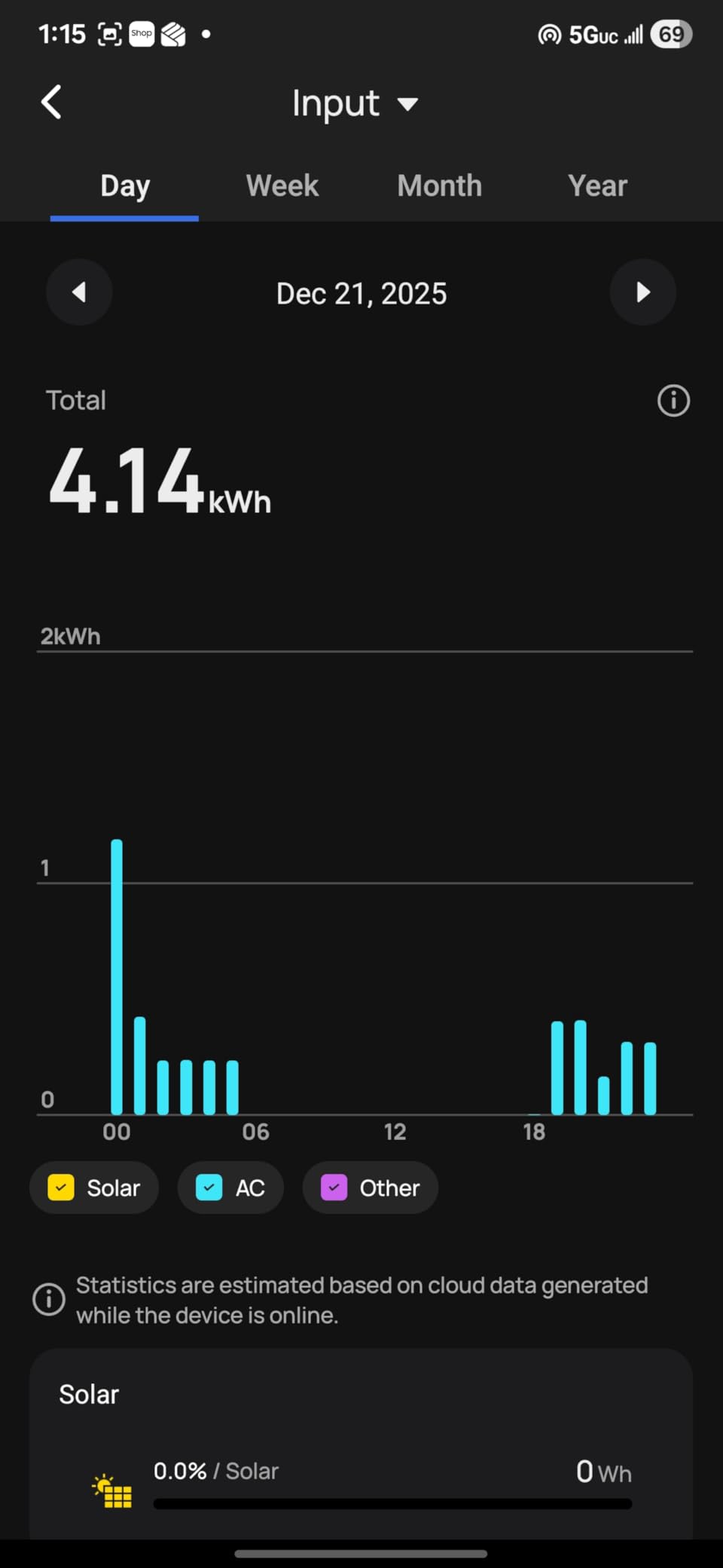 48V 200Ah(V2) Lithium LiFePO4 Solar Battery(2 Pack 48V 100AH), Support Inverter Communication, Built-in 100A BMS with Bluetooth,10.24kWh Capacity, Perfect for Off-Grid, Solar, Backup Power customer photo 2