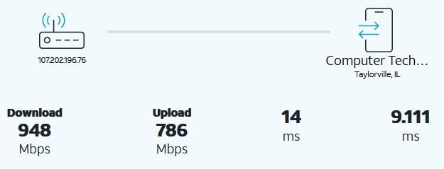 ASUS QG-U1080, 5-Port 2.5G and 2-Port 10G SFP+ Unmanaged Switch, Support 4 Intelligent Modes, Home Network Hub, Office Ethernet Splitter, Plug and Play, Easy Setup, Desktop, Silent Operation customer photo 1