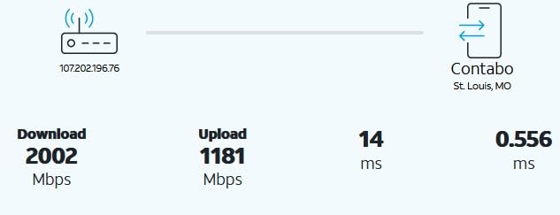 ASUS QG-U1080, 5-Port 2.5G and 2-Port 10G SFP+ Unmanaged Switch, Support 4 Intelligent Modes, Home Network Hub, Office Ethernet Splitter, Plug and Play, Easy Setup, Desktop, Silent Operation customer photo 2