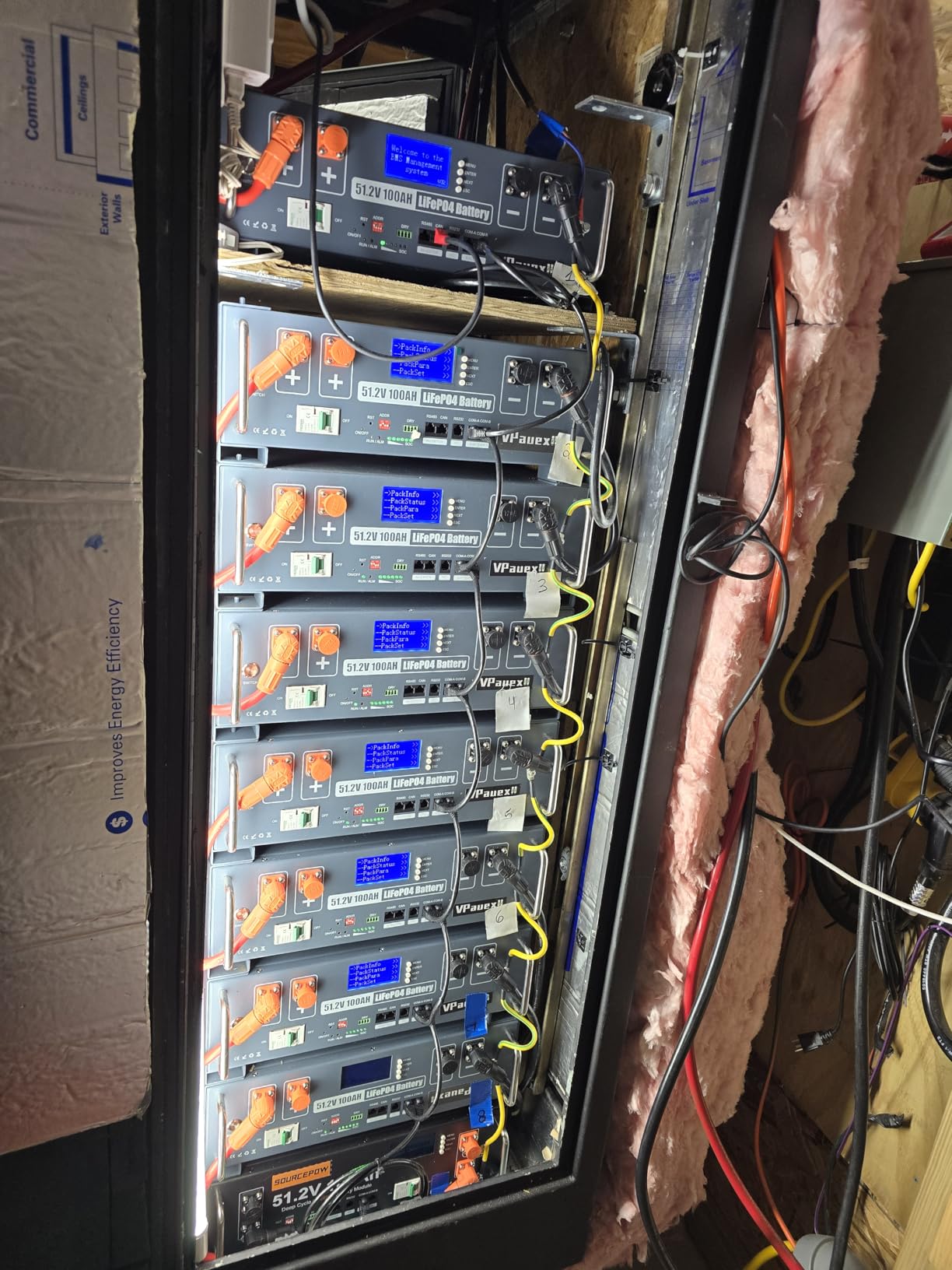 48V 200Ah LiFePO4 Lithium Battery,Auto Fire Suppression,WiFi & Bluetooth, 48V Server Rack Battery with 3U Rack Mount Kit, 10.24kWh,6000+ Cycles,for Solar Energy Storage, Off-Grid, Backup Power customer photo 1