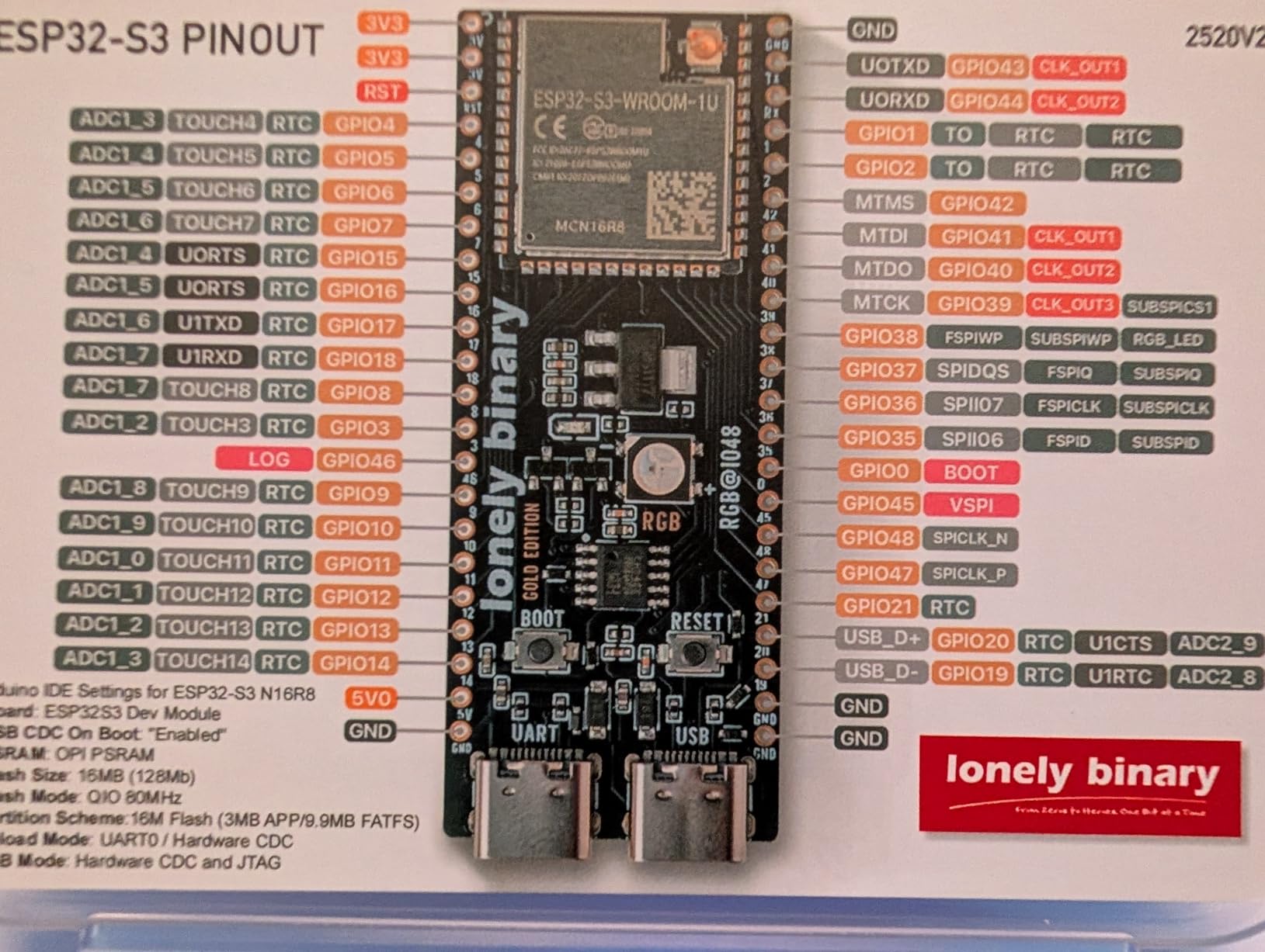 ESP32-S3 N16R8 Gold Edition with PinPluse Shield 16MB Flash 8MB PSRAM WiFi Bluetooth Development Board Compatible with Arduino IDE, C++, MicroPython customer photo 1