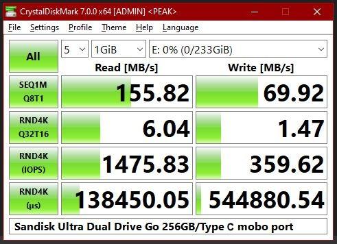 SanDisk 128GB Ultra Dual Drive Go USB Type-C Flash Drive, Black - SDDDC3-128G-G46 customer photo 2