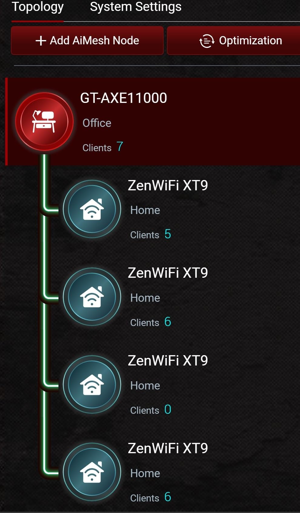 ASUS ZenWiFi XT9 AX7800 Tri-Band WiFi6 Mesh WiFi System (2Pack), 802.11ax, up to 5700 sq ft & 6+ Rooms, AiMesh, Lifetime Free Internet Security, Parental Controls, 2.5G WAN Port, UNII 4, Charcoal customer photo 2