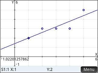 HP Prime G2 Graphing Calculator - Multi-Touch 3.5