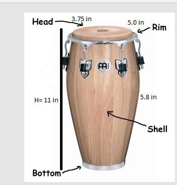 Latin Percussion LPM198 Mini Tunable Wood Conga, Natural customer photo 1