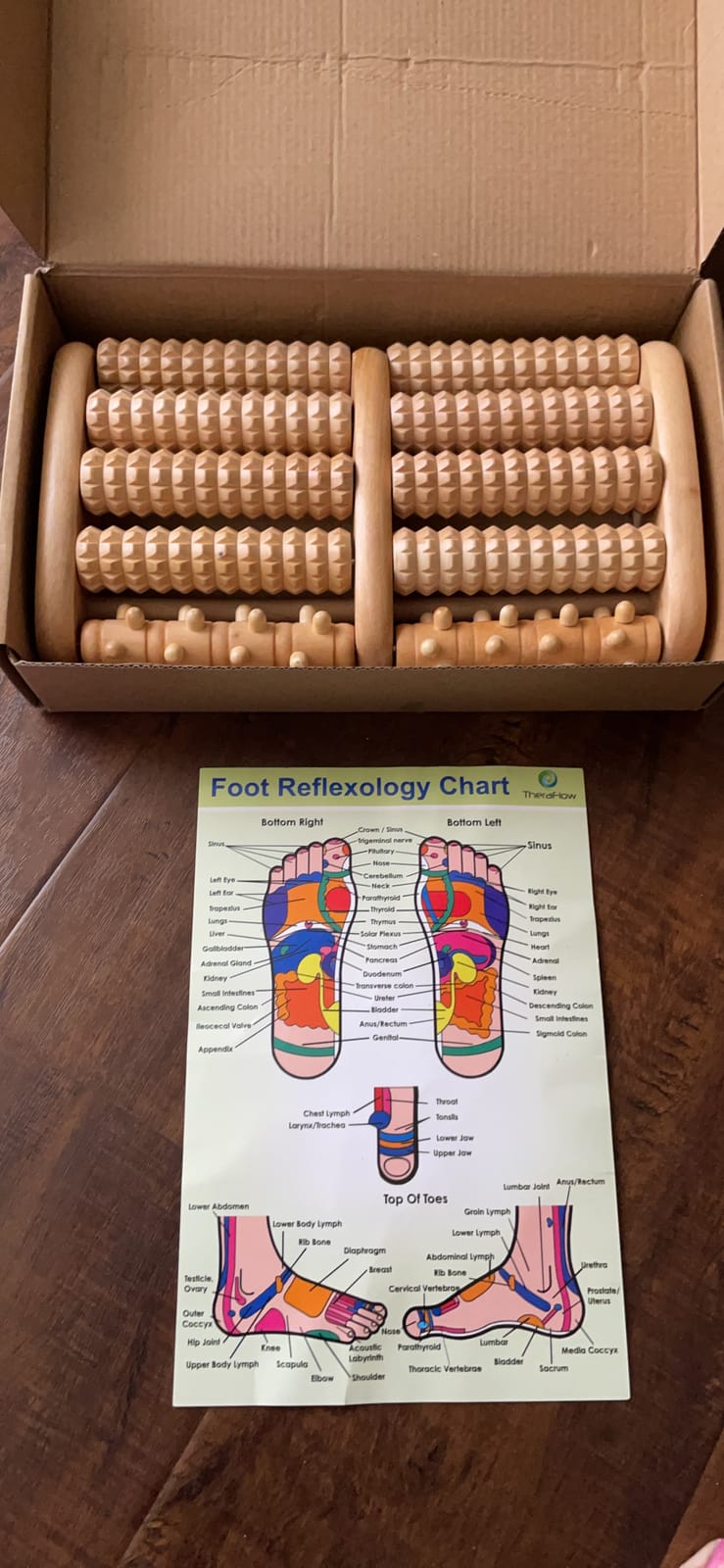 TheraFlow Foot Roller for Plantar Fasciitis Relief and Neuropathy Pain Relief for Feet - Wooden Foot Massager Roller Acupressure Tool with Reflexology Chart - Mom Gifts for Women and Men customer photo 1