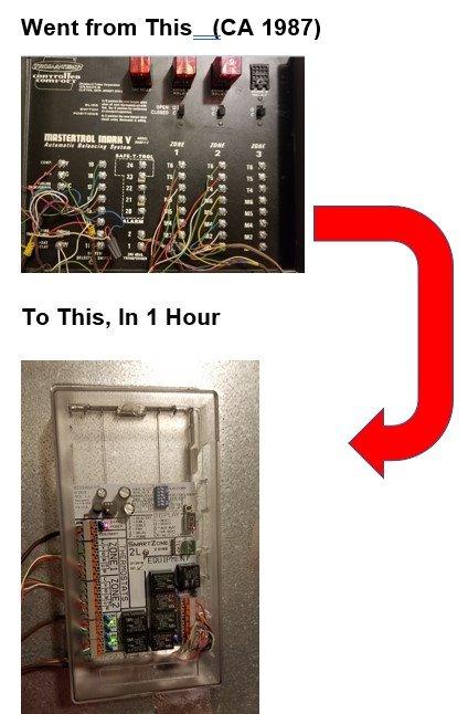 SmartZone-2: Single-Stage, 2-Zone Controller KIT w/ Temperature Sensor - Replace Honeywell, EWC, Zonefirst HVAC Zone Control Panels customer photo 2
