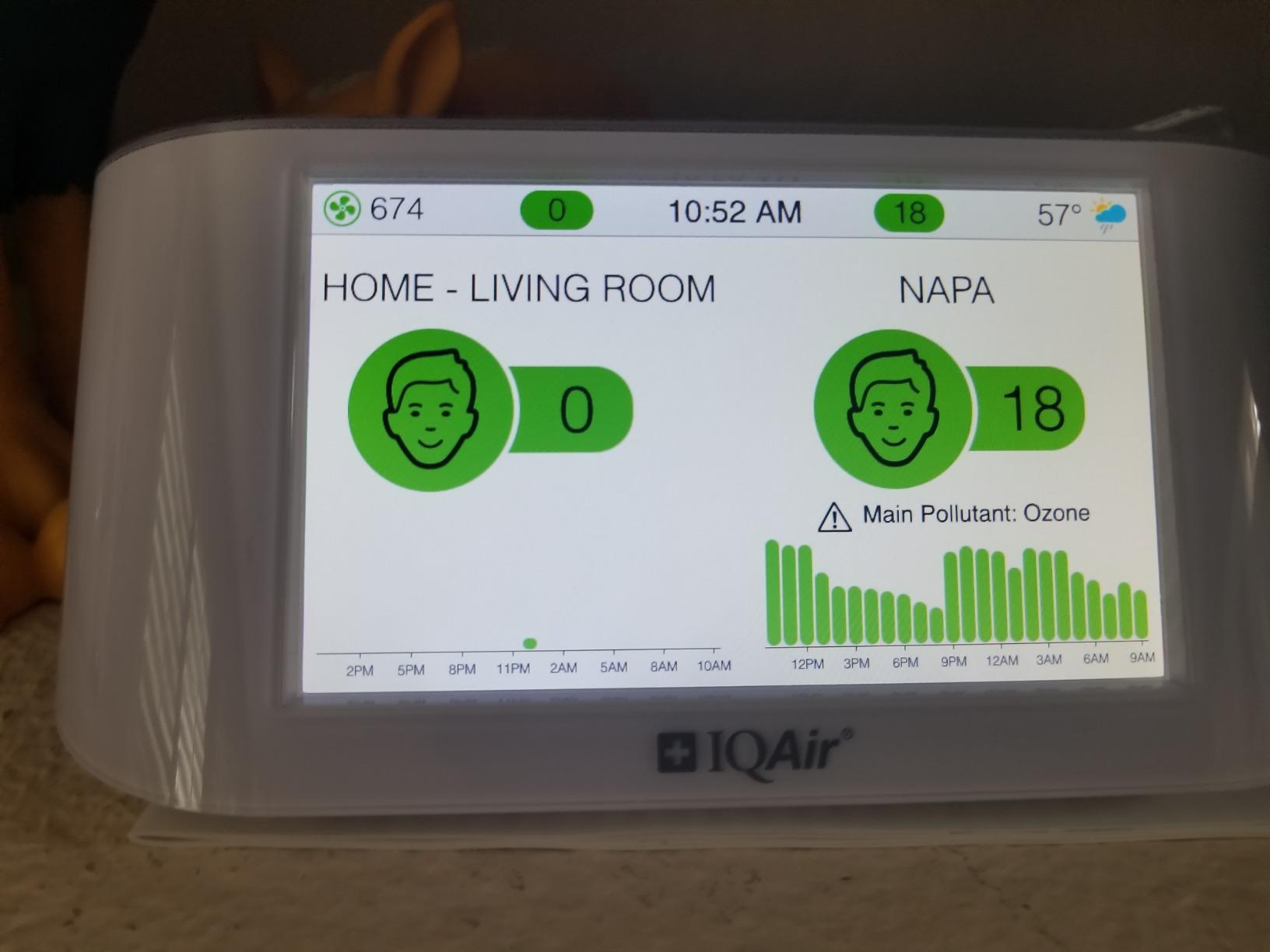 IQAir Air Quality Monitor Indoor, Swiss Design, Professional Grade, Detects PM2.5, CO2, AQI, Temperature, Humidity, Indoor Air Quality Real-Time Air Quality & Forecasting, Historic Data customer photo 1