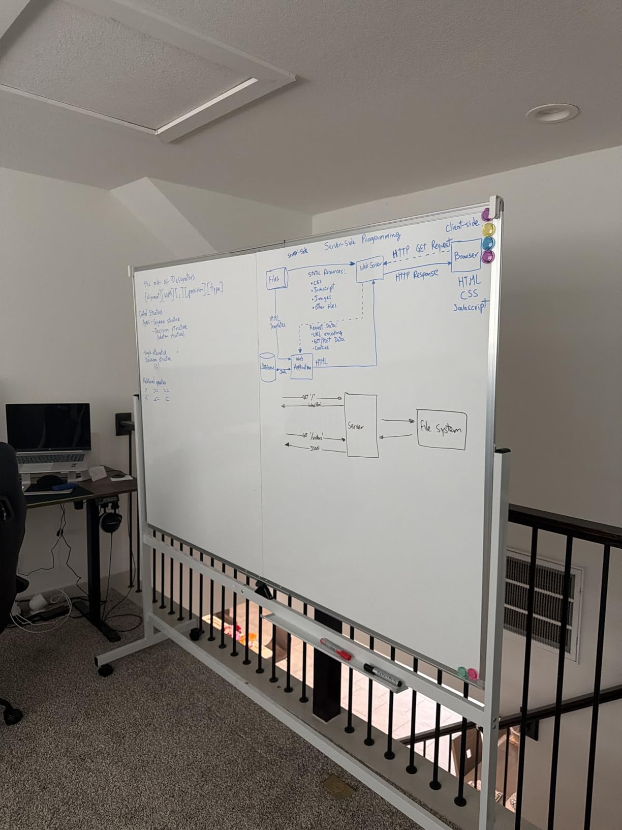 maxtek Rolling Whiteboard, 72x40 Large Double-Sided White Board Dry Erase on Wheels, Giant Magnetic White Board Standing for Office, School, Home Office, Homeschool(72 x 40) customer photo 1